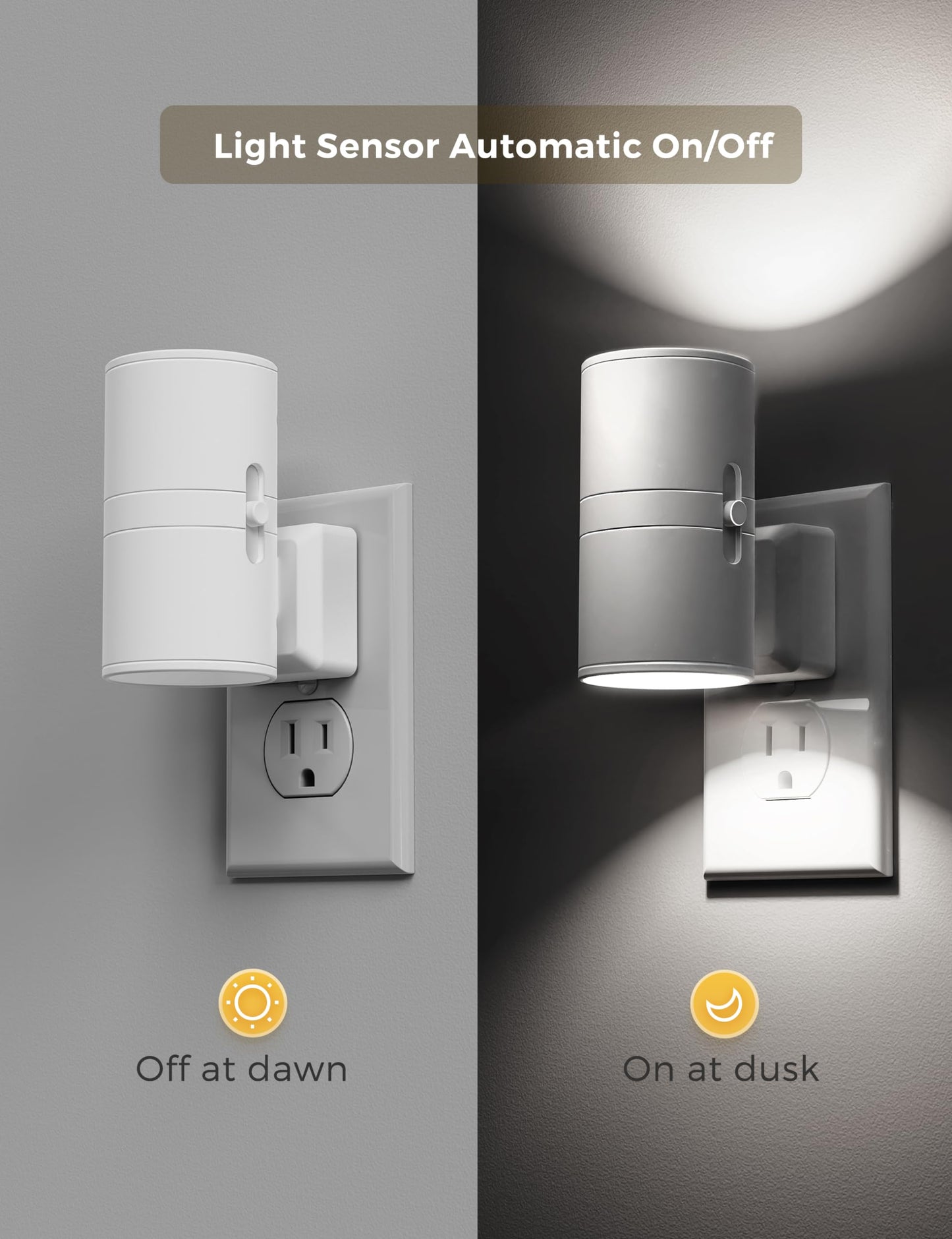 L LOHAS LED Night Light, Bright Night Light, Night Lights Plug into Wall, Daylight White, Dimmable Night Lights White Shade, Light Sensor, Decorative Night Lights for Hallway Bathroom Kitchen, 2 Pack