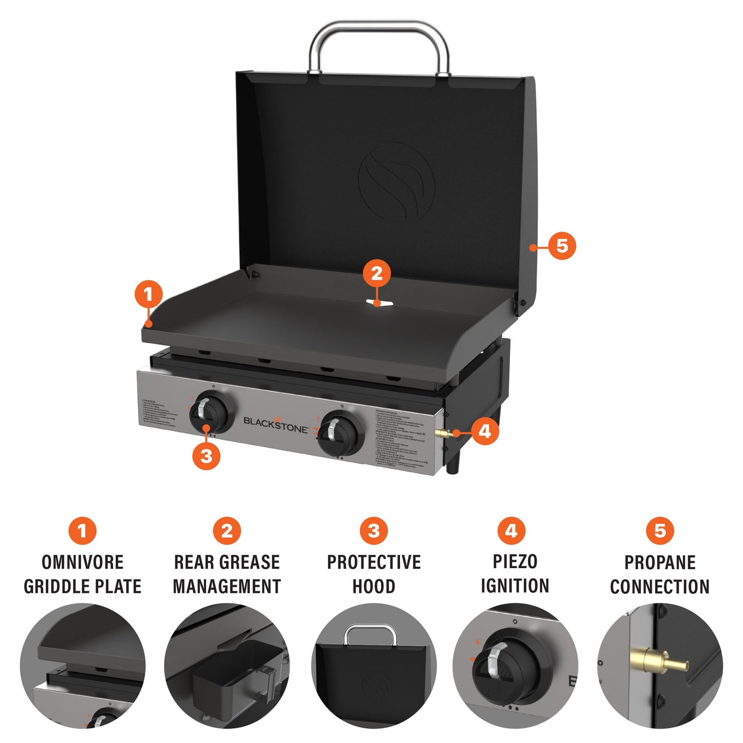 Blackstone 1813 Original 22” Tabletop Griddle with Hood and Stainless Steel Front Plate, Powder Coated Steel, Black