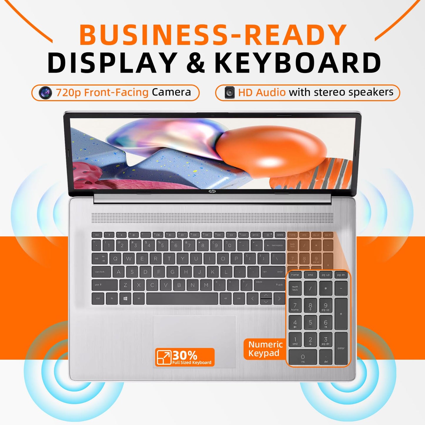 HP 17 inch Laptop for Business and Students, 17.3" FHD, AMD Ryzen 5 (Beats i7-1165G7), W/Copilot, Ms Office Pro, Wins 11 Pro, Numeric Keypad, WiFi 6 (64GB RAM | 2TB SSD)