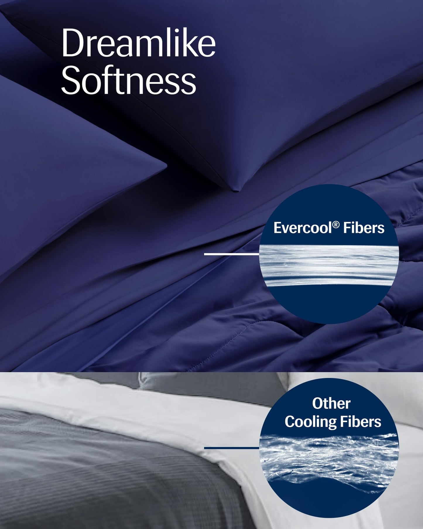 REST® Evercool® Cooling Comforter, Full/Queen, Blanket for Hot Sleepers, All Season Bedding to Keep Cool for Night Sweats, Breathable Lightweight Blanket, 90"x90" Inches, Midnight Blue
