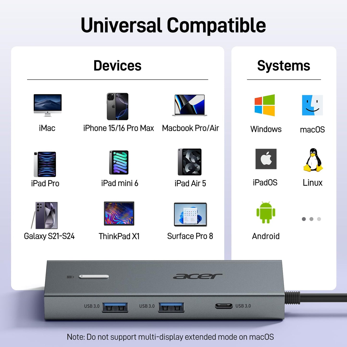 Acer USB C Docking Station Dual Monitor With 2 HDMI, 9-IN-1 Laptop Docking Station with 4K HDMI, USB A&C 3.0, SD/Micro SD, 100W PD Charging, USB C Dock Compatible with Acer/Dell XPS/HP/Mac/Surface etc