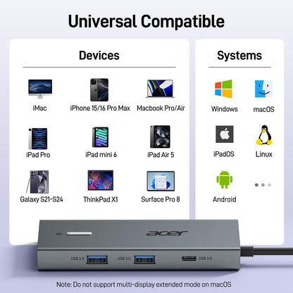 Acer USB C Docking Station Dual Monitor With 2 HDMI, 9-IN-1 Laptop Docking Station with 4K HDMI, USB A&C 3.0, SD/Micro SD, 100W PD Charging, USB C Dock Compatible with Acer/Dell XPS/HP/Mac/Surface etc