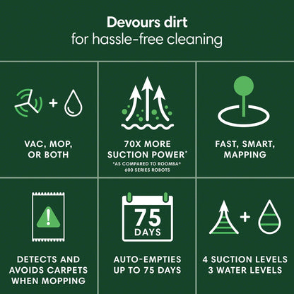 iRobot Roomba 104 Combo Robot Vacuum & Mop with AutoEmpty Dock - Amazon Exclusive, Self-Empties for 75 Days, Intense Power-Lifting Suction, LiDAR, Multi-Cleaning Modes, Avoids Mopping Carpet