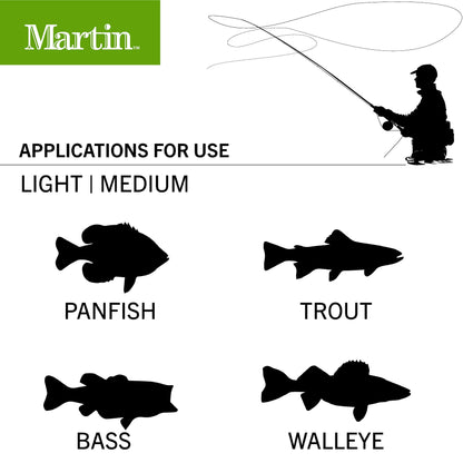 Martin Complete Fly Fishing Kit, 8-Foot 5/6-Weight 3-Piece Fly Fishing Pole, Size 5/6 Rim-Control Reel, Pre-spooled with Backing, Line and Leader, Includes Custom Fly Tackle Assortment, Brown/Green