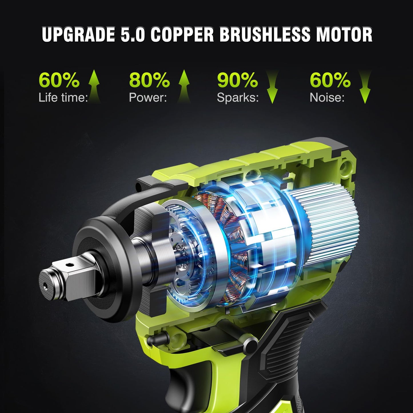 Robustrue Cordless Impact Wrench, 406Ft-lbs (550N.m) Brushless 1/2 inch, 2800RPM High Torque Impact Gun, 2x 4.0Ah Battery, Charger, 4 Sockets, Electric Impact Wrench for Car Home