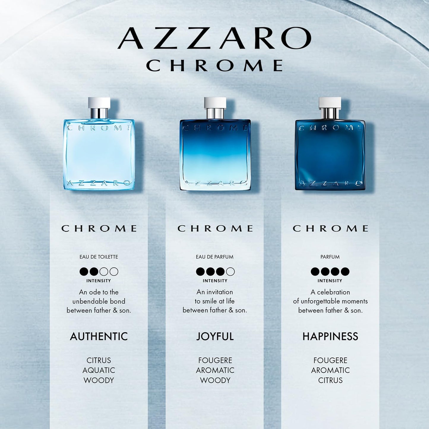 Azzaro Chrome Men's Aquatic Citrus, Woody, Musky Cologne - Travel Size