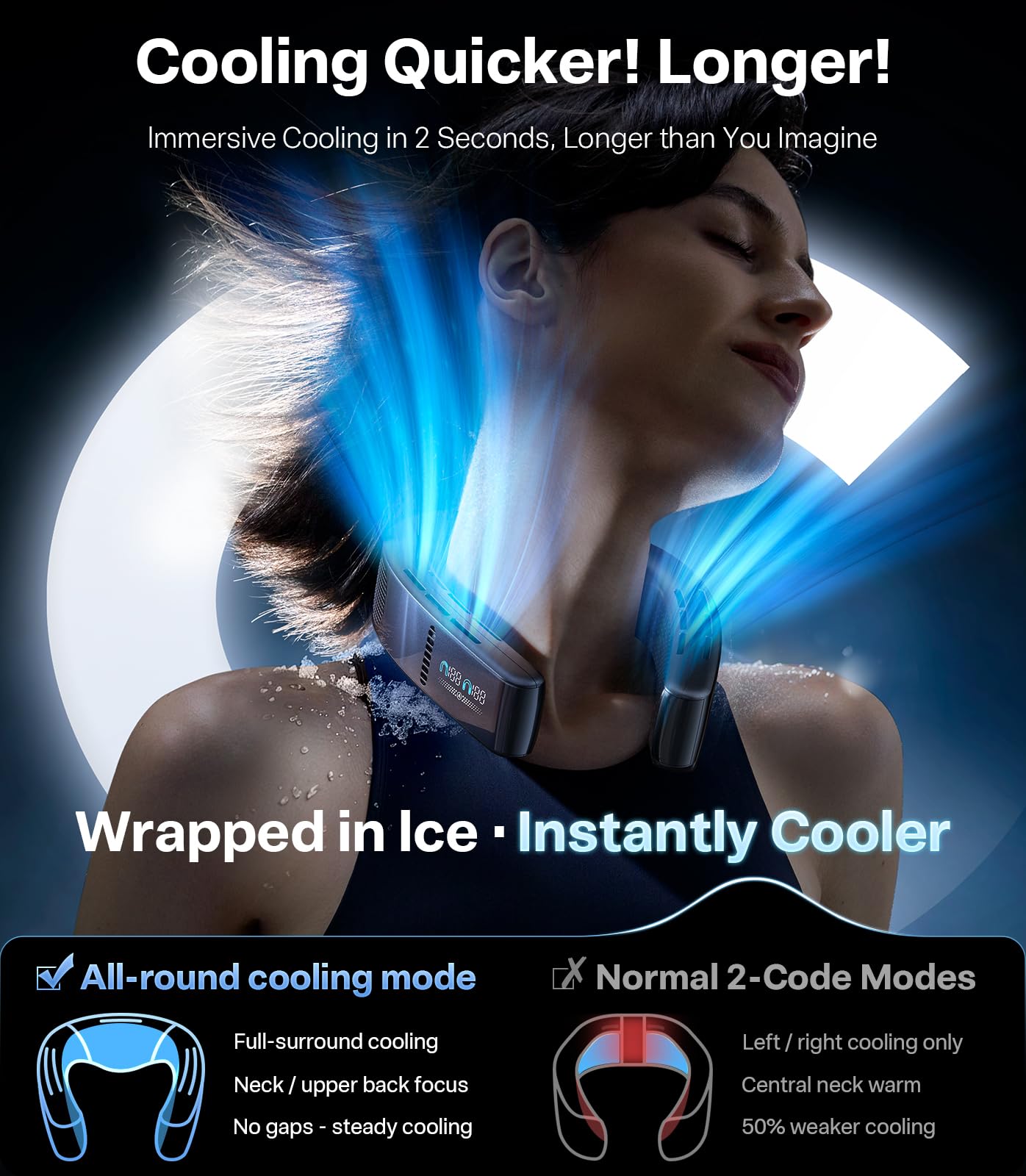 TORRAS 2025 Top Al Neck Fan Air Conditioner Coolify Cyber, Portable Personal Neck Fans that Blow Cold Air【No.1 Dual-Coolest Wind & 720° Immersive Cooling】Rechargeable for Outdoor/Indoor. Gifts for Dad