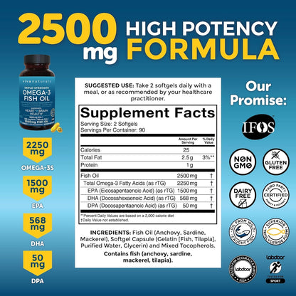 Omega 3 Fish Oil Supplement for Women and Men - 2500 mg Triple Strength Fish Oil Pills with Re-Esterified Omega 3 Fatty Acids including EPA, DHA DPA - 180 Pescatarian-Friendly Softgels