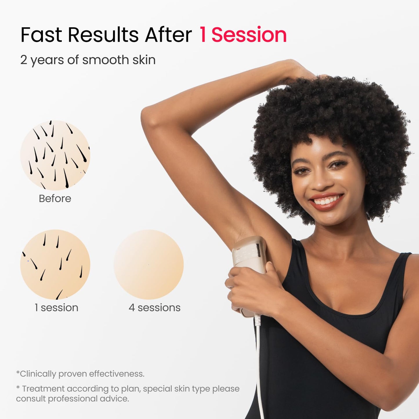 IPL Laser Hair Removal for Women and Men, 2 Lights, 2℃, 16.6 cm² Sapphire Ice Cooling for Sensitive Skin, 4-Pulse Mode for Ingrown Hair, Bikini, Face, Body Permanent Epilator Home Hair Removal Device