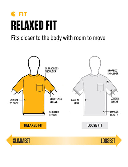 Carhartt Men's Force Relaxed Fit Midweight Short-Sleeve Pocket T-Shirt (Also Available in Big & Tall), Black