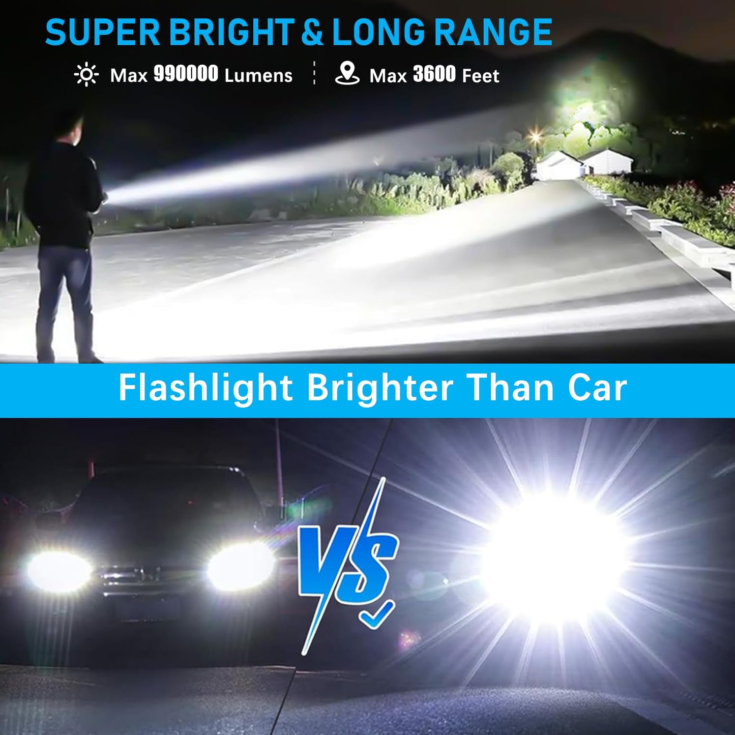 Alifa Rechargeable Led Flashlight 990000 High Lumens, Brightest Powerful Handheld Flashlight,Xhp160.9 Zoomable IPX5 Waterproof Super Bright Flashlight with 5 Modes
