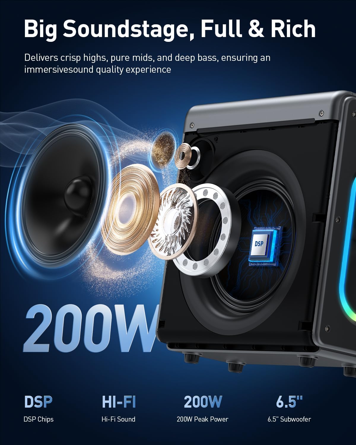 Karaoke Machine with 2 Wireless Rechargeable Microphones: Portable Bluetooth Speaker for Adults & Kids - PA System with Lights Supports TWS/TF Card/USB/AUX for Home Party