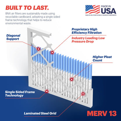 BNX TruFilter 20x20x1 Air Filter MERV 13 (6-Pack) - MADE IN USA - Electrostatic Pleated Air Conditioner HVAC AC Furnace Filters for Allergies, Pollen, Mold, Bacteria, Smoke, Allergen, MPR 1900 FPR 10