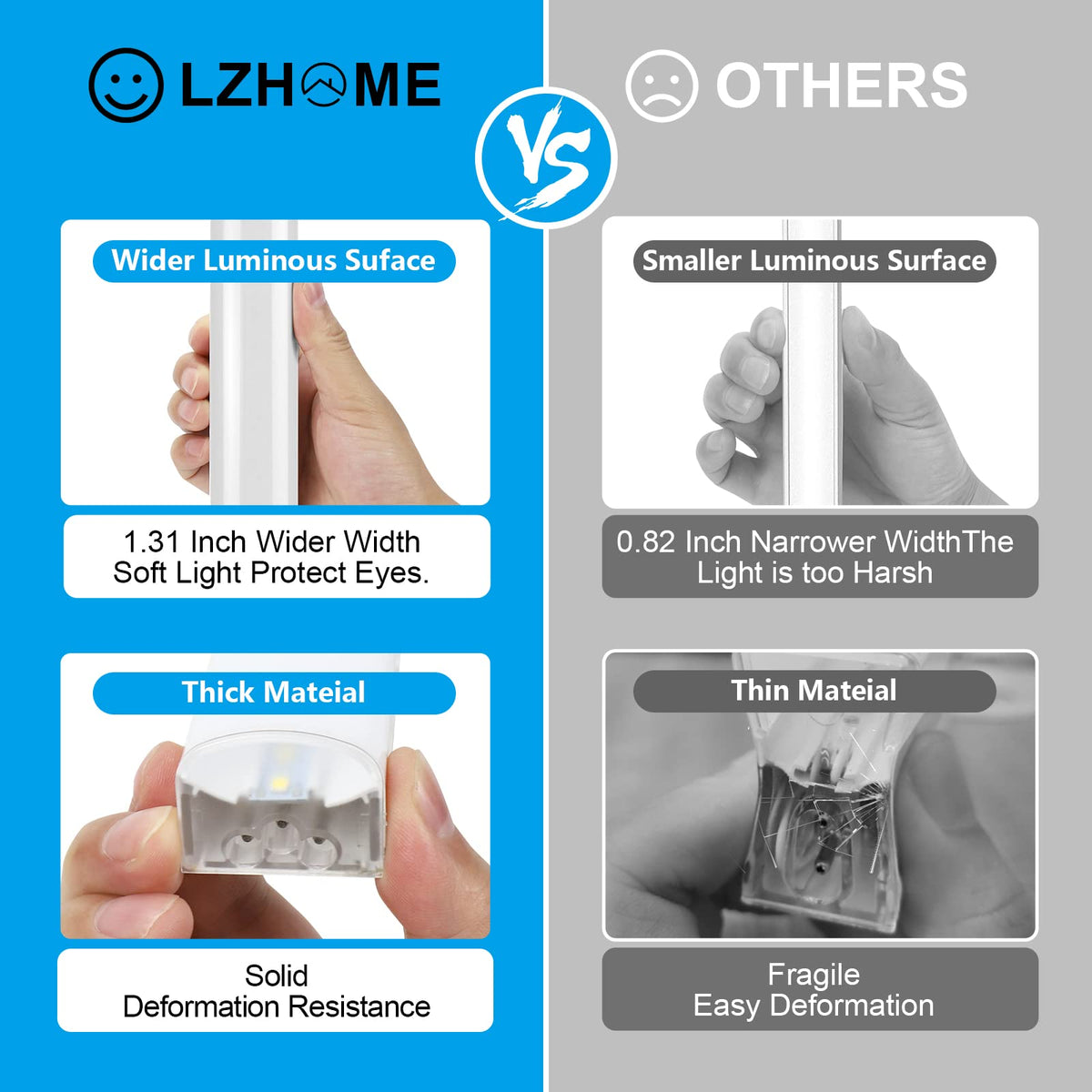 LZHOME Hexagon Garage Light: Upgraded 10-100% Dimmable LED Garage Hexagon Lights, 50 Packs LED Light, 52800LM Super Bright Hexagon Lights for Garage Gym Basement Hair Salon