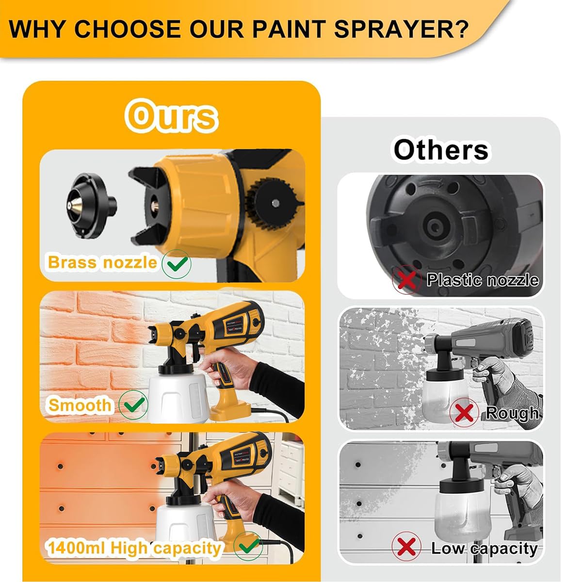 Paint Sprayer High Power Electric Spray Paint Gun with Adjustable Spray Width Knob,1400ML Container,4 Nozzles & 3 Patterns,Easy to Clean for House Painting Midium Yellow