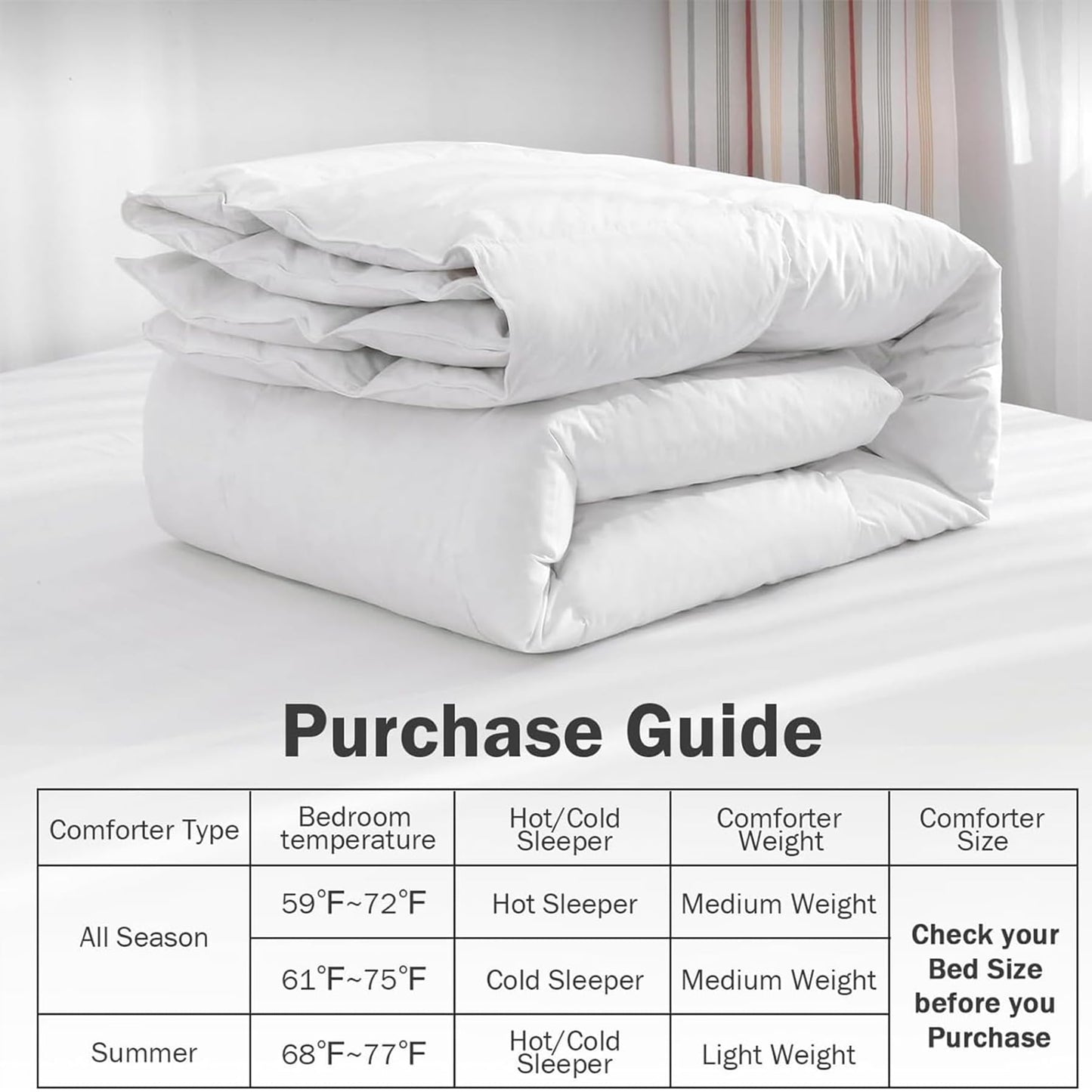 BPC King Size Feather Comforter, Filled with Feather and Down Fiber, 106x90 Inches All Season Duvet Insert Luxurious Fluffy Hotel Bedding Comforters with 100% Cotton Cover and 4 Corner Loops