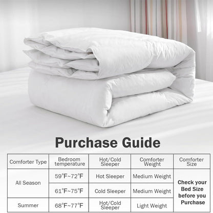 BPC King Size Feather Comforter, Filled with Feather and Down Fiber, 106x90 Inches All Season Duvet Insert Luxurious Fluffy Hotel Bedding Comforters with 100% Cotton Cover and 4 Corner Loops