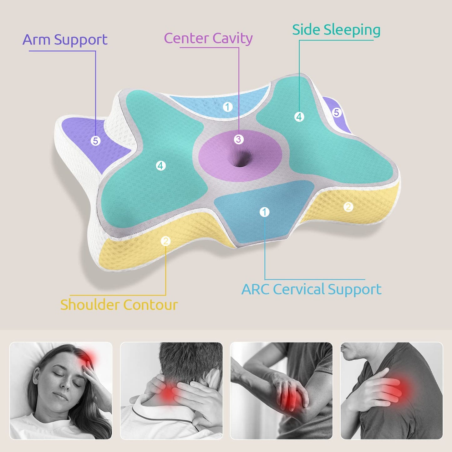 DONAMA Cervical Pillow for Bed Sleeping, Memory Foam Contour Neck Pillows with Breathable Pillowcase, Ergonomic Neck Support Pillows for Side, Back and Stomach Sleepers