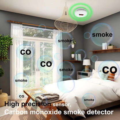 Vzmcov Carbon Monoxide and Smoke Detector LCD Display, Battery Powered, Dual sensors, 85dB Voice Alarm and Real-time Tracking, Suitable for Home/Kitchen/Bedroom/RV (Small Screen, 2Pack-CO&Smoke)