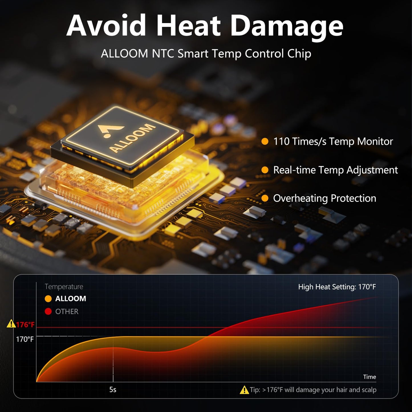 Hair Dryer - 1 Min Fast Drying, High-Speed Blow Dryer with 500 Million Negative Ions, No Heat Damage, Lightweight, Professional Hairdryer with Diffuser & Nozzle for Valentine's Day Gifts, Gunmetal