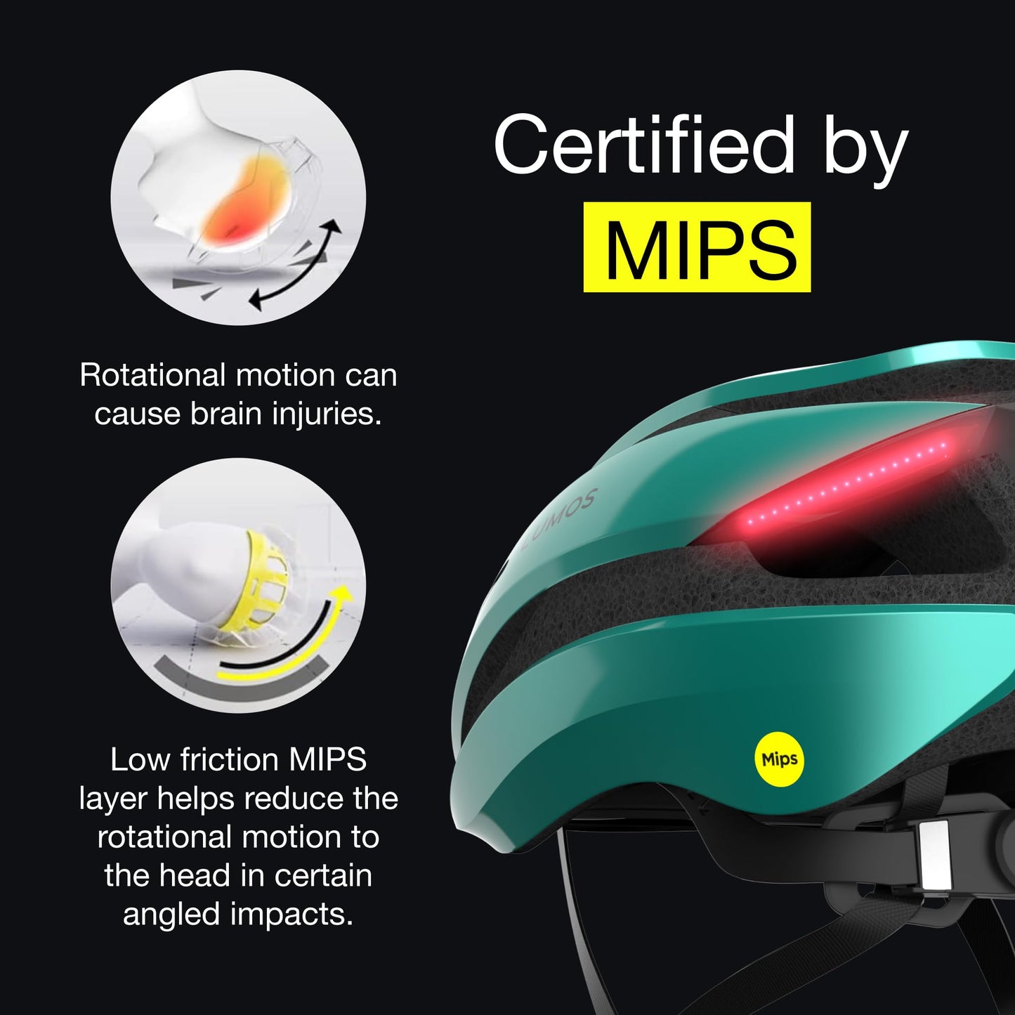 Lumos Ultra Smart Bike Helmet | Customizable Front and Back LED Lights with Turn Signals | Road Bicycle Helmets for Adults: Men, Women (MIPS)