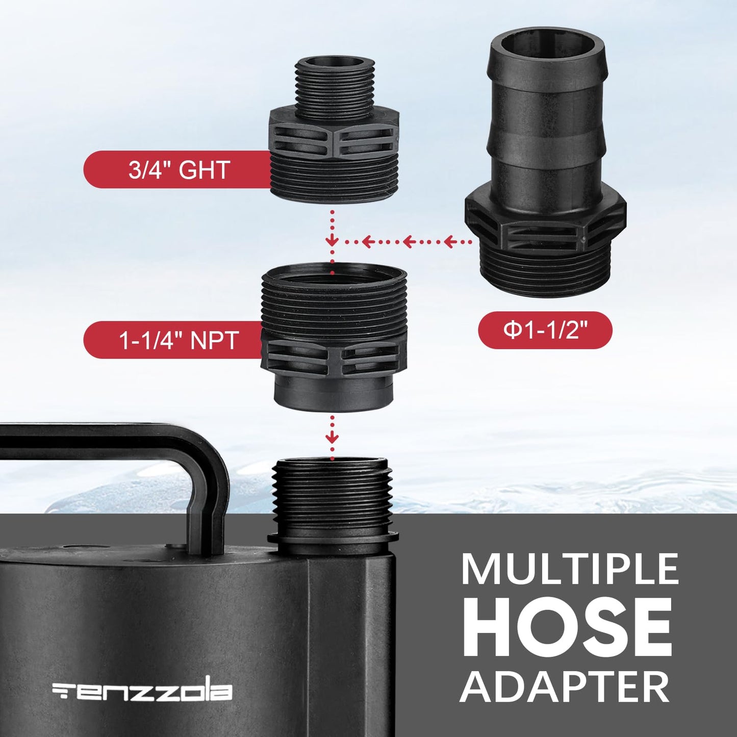 Tenzzola Sump Pump, 1/3 HP 2400GPH Submersible Utility Water Pump, Thermoplastic Portable Electric Water Removal Transfer Pump with 16.4FT Cord for Swimming Pool Basement Garden Pond Tubs Draining