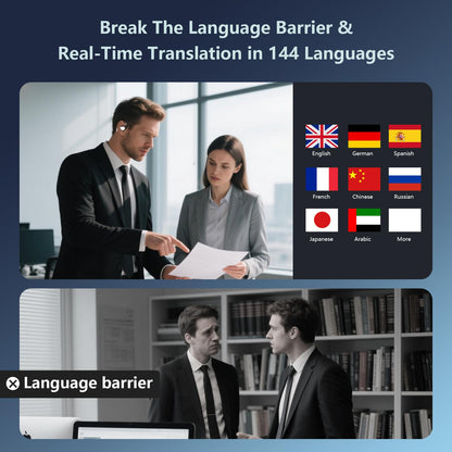 AI Translation Earbuds Real Time, 3-in-1 Translator Earbuds 144 Languages & Accents, Audifonos Traductores Inglés Español, Open Ear Wireless Ear Buds Bluetooth with Charging Case fit iOS & Android