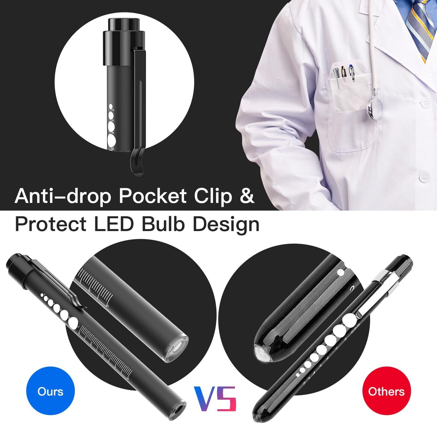 COSOOS 2 Rechargeable Pen Lights with Pupil Gauge, Ruler & 2 Pocket Protectors, LED Penlights for Nurse Doctor, Warm/White Light, USB-C Rechargeable Penlight Flashlight for Nursing Student