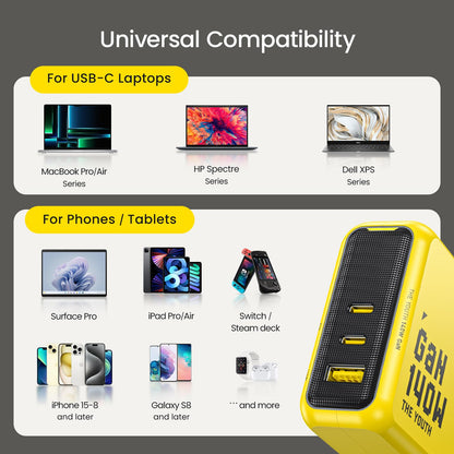 AOHI Youth 140W GaN+ USB C Charger 100W Laptop Fast Charger PD3.1 PPS 3-Port USB C Wall Charger Power Adapter for MacBook Pro 16'', Dell XPS, iPhone 16/15 Pro Max, iPad Pro, Tablet, Chromebook, Yellow