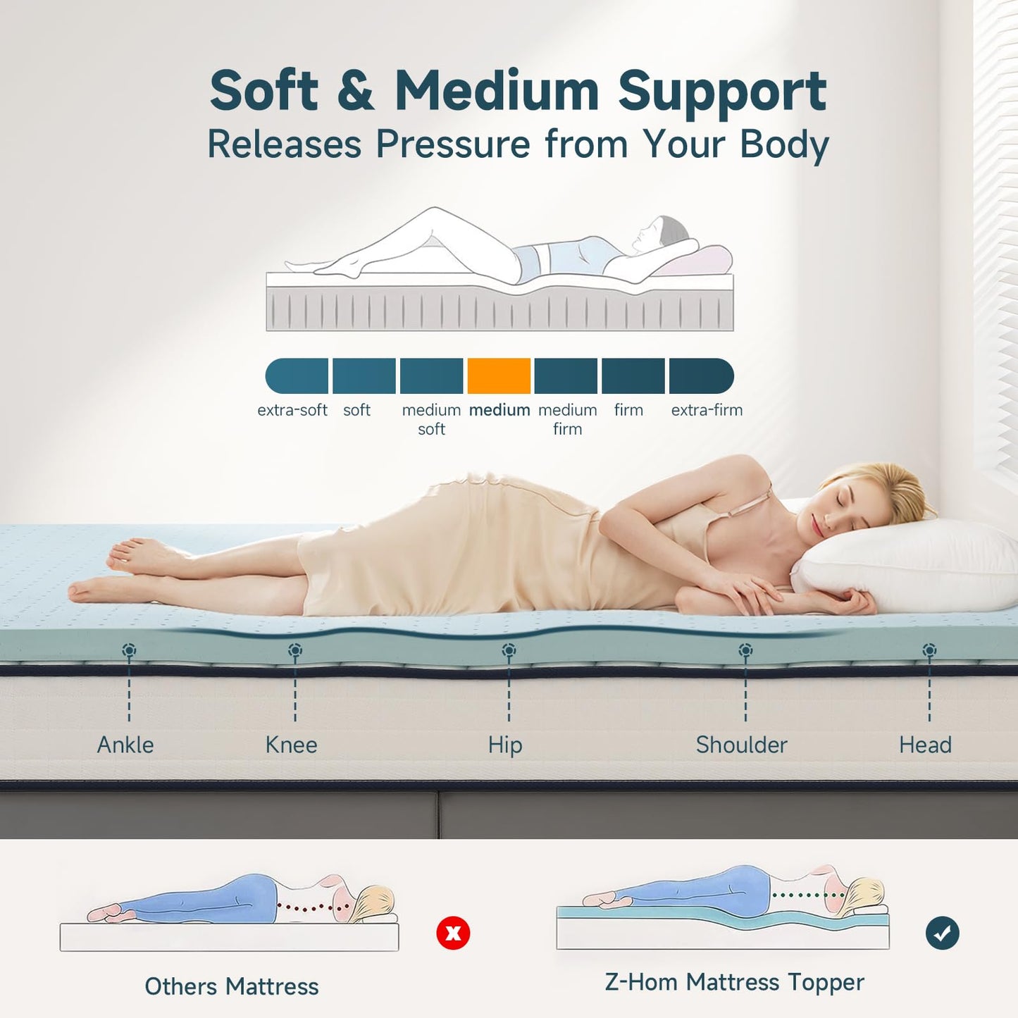 3 Inch Full Memory Foam Mattress Topper,Cooling Gel Bed Topper with Premium Removable Skin-Friendly Non-Slip Cover, High Density Ventilated Mattress Pad CertiPUR-US & Oeko-Tex Certified, Grey