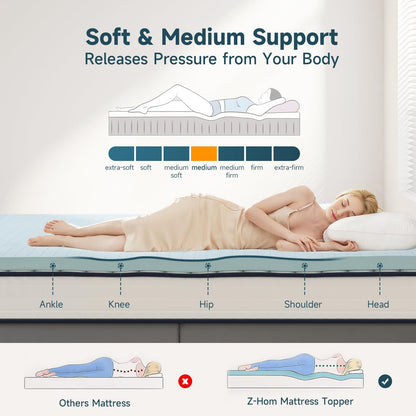 3 Inch Full Memory Foam Mattress Topper,Cooling Gel Bed Topper with Premium Removable Skin-Friendly Non-Slip Cover, High Density Ventilated Mattress Pad CertiPUR-US & Oeko-Tex Certified, Grey