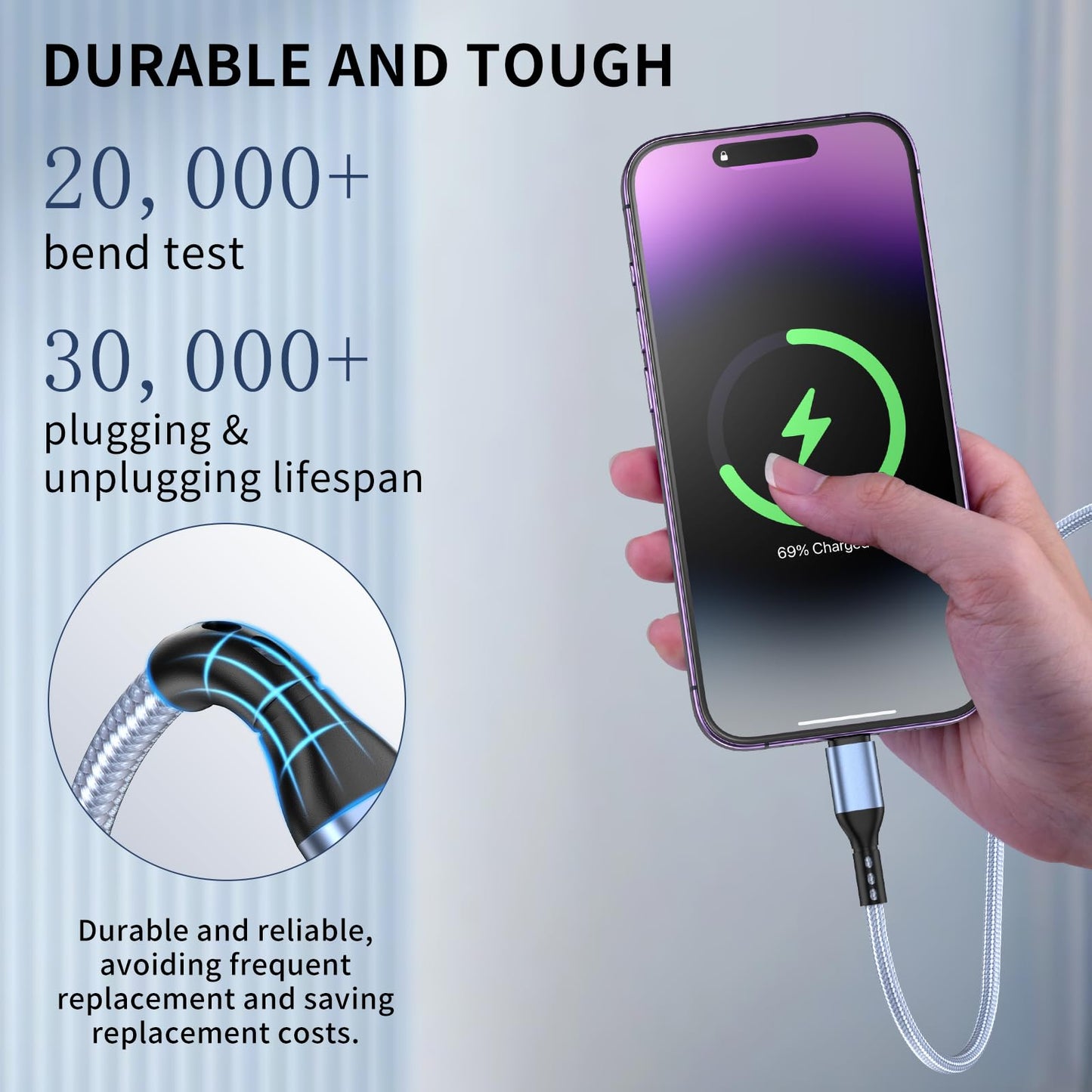 iPhone Charger 3pack 10FT Apple MFi Certified Nylon Braided Lightning Cable Fast Charging Long USB Charging Cable High Speed Transfer Cord for iPhone 14 13/12/11 Pro Max/XS MAX/XR/XS/X/8/7/Plus/6S