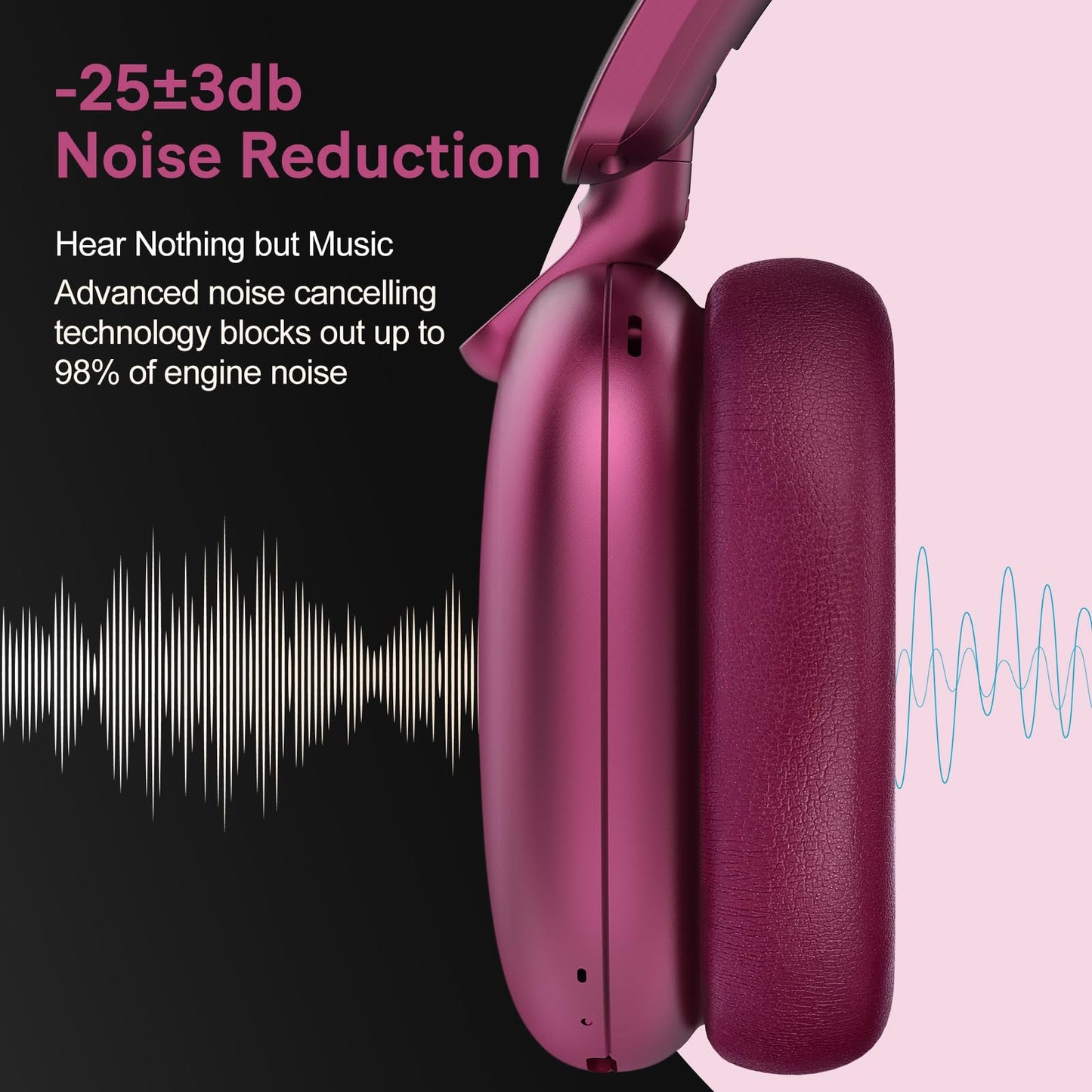 RORSOU C6 Active Noise Cancelling Headphones, Wireless Over Ear Bluetooth Headphones, 60H Playtime, Lightweight Folding Deep Bass Comfort Fit Ear Cups Headset with Mic for iPad/Travel/PC/Home Red