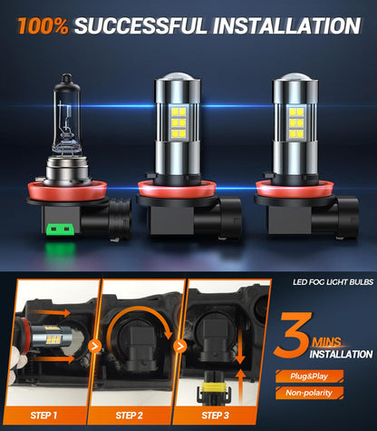 SEALIGHT H11 H8 H16 LED Fog Light Bulbs or DRL, Real 360° illumination Fog Bulbs, 6000K 400% Brightness Upgraded, H16 Front Fog Lamp,Non-polarity, Pack of 2, Plug&Play