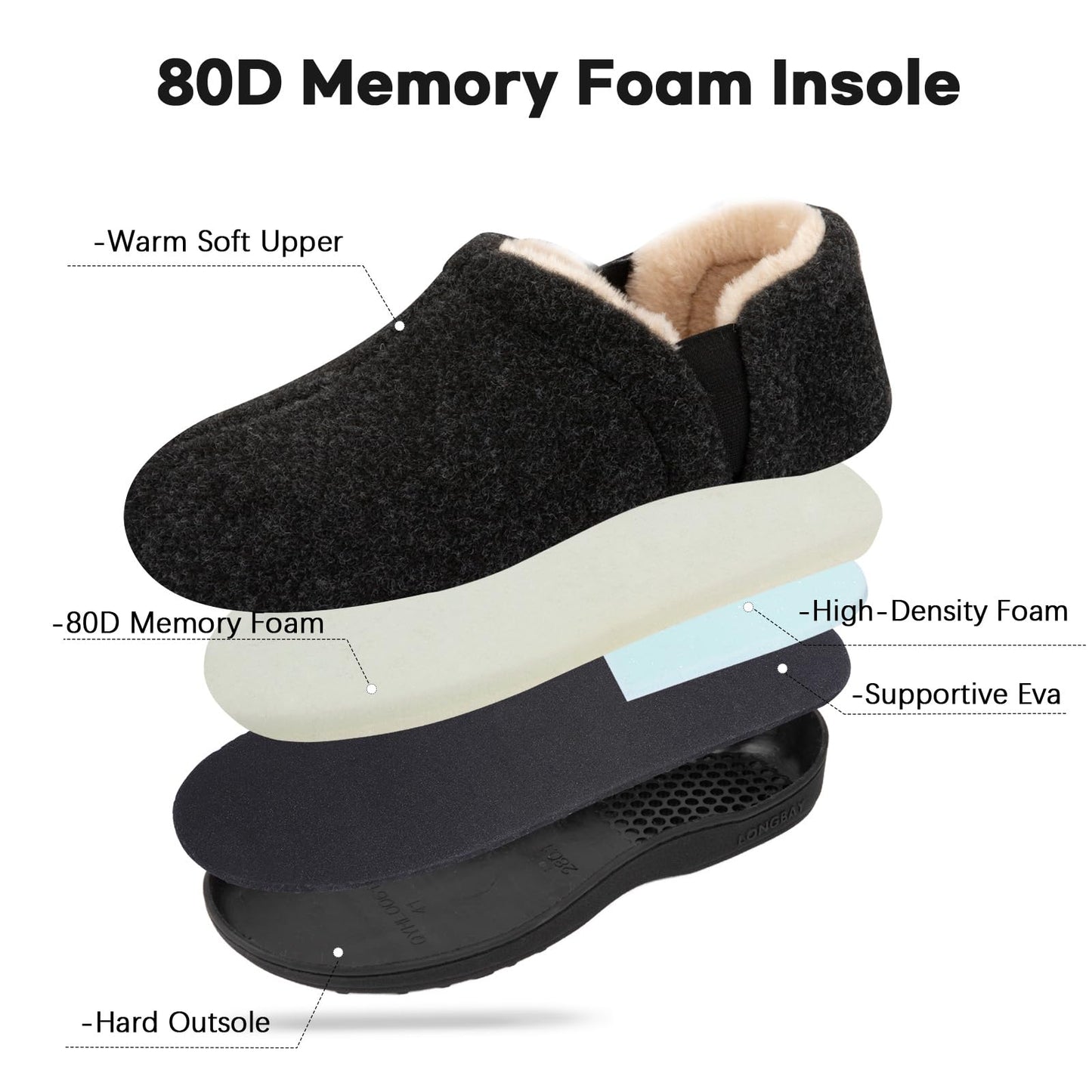 LongBay Men's Slippers Warm Bedroom Memory Foam House Shoes Slip-On for Indoor Outdoor Winter (Black, 7-8)
