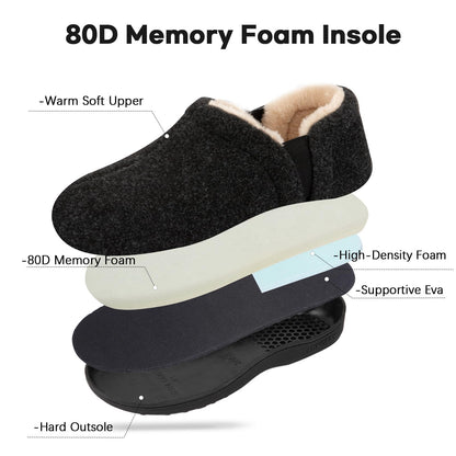 LongBay Men's Slippers Warm Bedroom Memory Foam House Shoes Slip-On for Indoor Outdoor Winter (Black, 7-8)