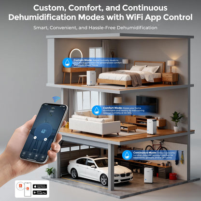 4500 Sq.Ft. Most Efficient Energy Star 2025, Max 80 Pint/D (Standard 52Pint/D) Smart Compressor Dehumidifier with APP/WIFI, Intelligent Humidistat for Basement, Home, Bedroom, Bathroom, Garage (LIBRA)