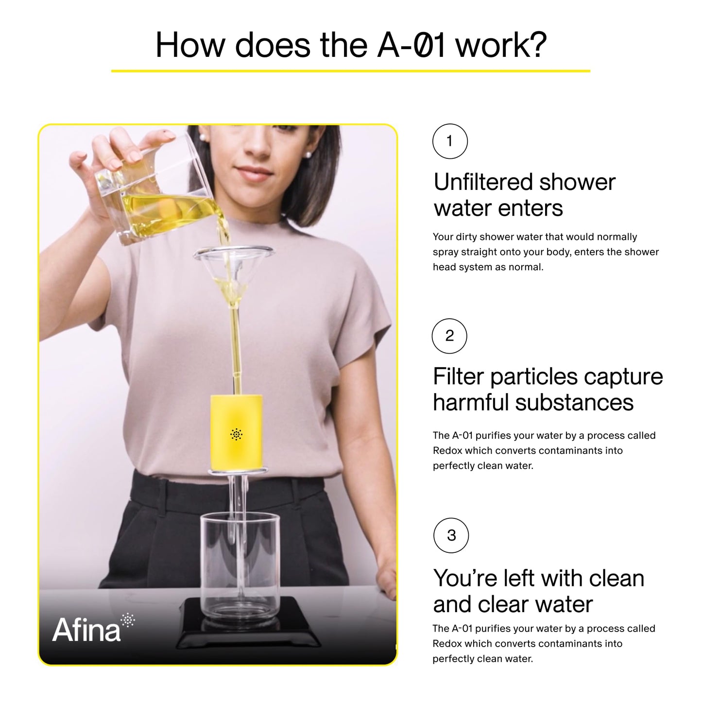 Afina Filtered Shower Head | High Pressure Shower - Reduces Dry Itchy Skin, Dandruff, Eczema, & Dramatically Improves Condition of your Skin, Hair & Nails (Nickel)