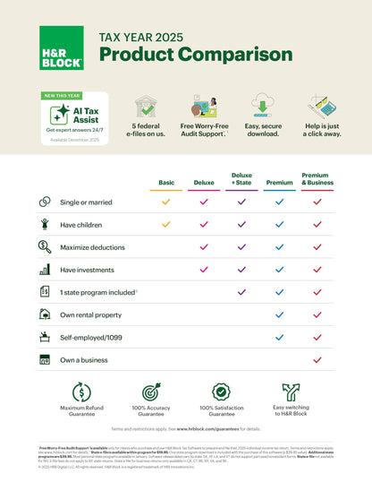 H&R Block Tax Software Deluxe + State 2025 Win/Mac [PC/Mac Online Code]