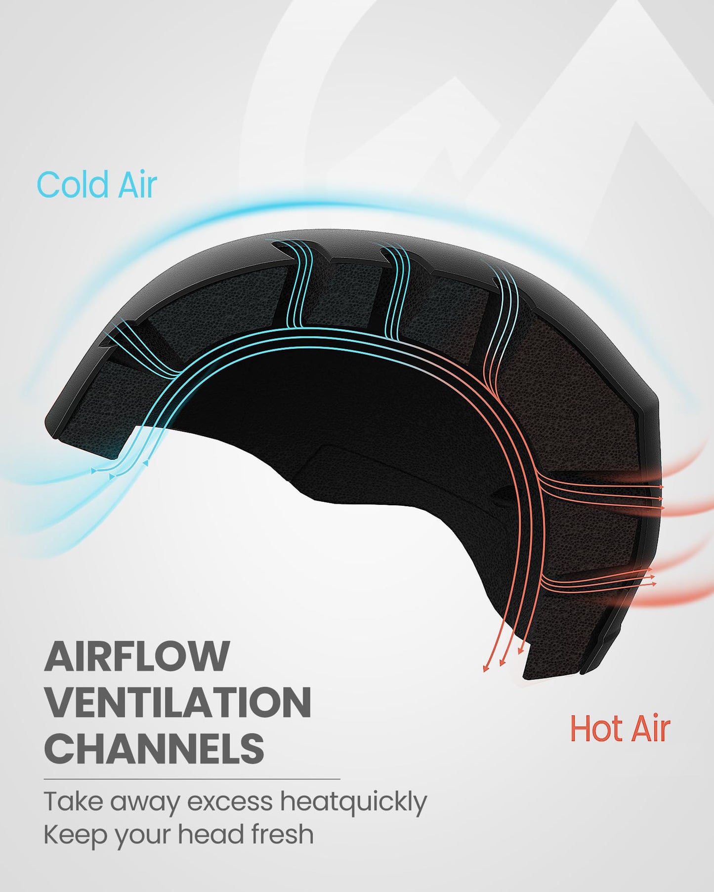 OutdoorMaster Kelvin Ski Helmet - Snowboard Helmet for Men, Women & Youth (Black,M)