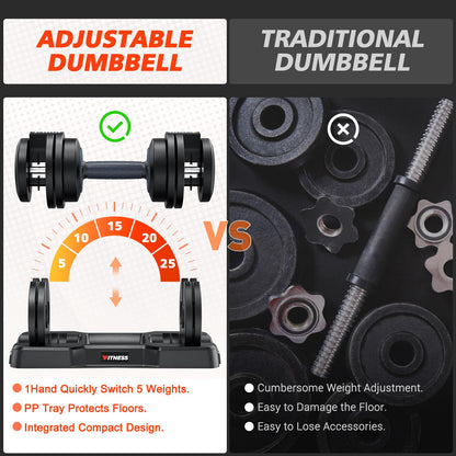 Rendpas Adjustable Dumbbells Set of 2, Select Weight Dumbbell Set, 5 in 1 Free Dumbbell Set with Anti-Slip Texture Handle, Weight Set For Home Gym Suit both Men and Women