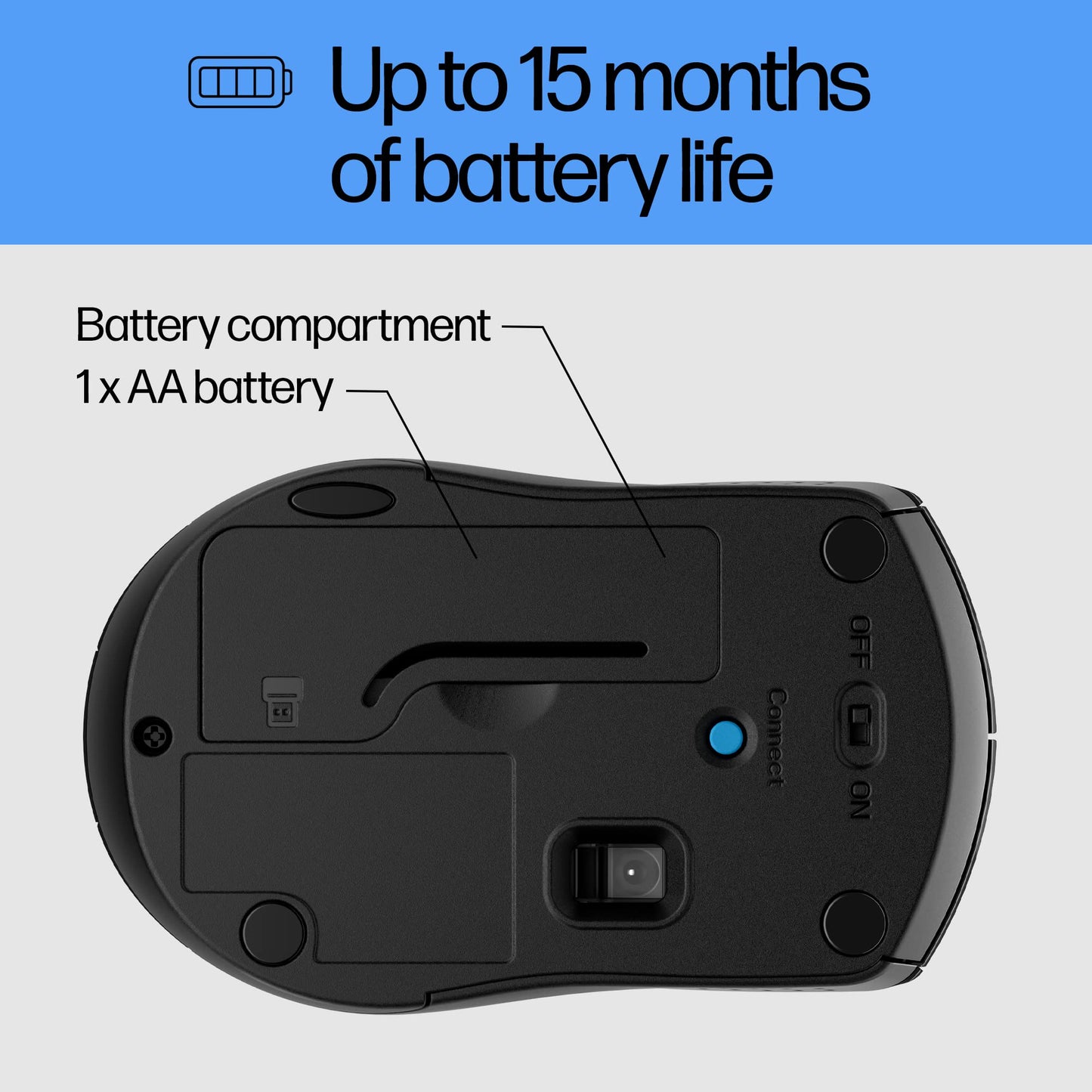 HP X3000 G2 Wireless Mouse - Ambidextrous 3-Button Control, & Scroll Wheel Multi-Surface Technology, 1600 DPI Optical Sensor Win, Chrome, Mac OS Up to 15-Month Battery Life (‎28Y30AA#ABA, Black)