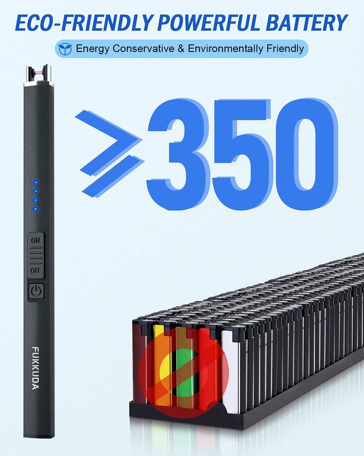 FUKKUDA Electric Candle Lighter with Safety Switch - USB Rechargeable Windproof & Flameless Plasma Arc Lighter for Easter Basket Stuffers (Obsidian Black)