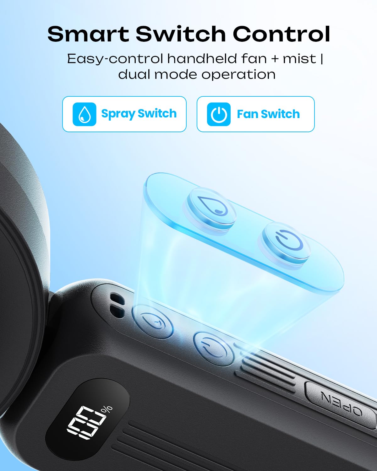 Otlonpe Handheld Misting Fan Portable, Powerful High Speed, Small Personal Rechargeable Cooling Mister Fan Water Spray Mist, 4000mAh Battery Operated for Travel Indoor Outdoor Hand Desk (Black)