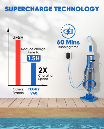 Teguy Cordless Pool Vacuum with Telescopic Pole, 18.5 GPM Powerful Suction, 1.5H Supercharge Technology, Handheld Rechargeable Pool Vacuum Cleaner for Above Ground/Inground Pools, Hot Tubs, Spas