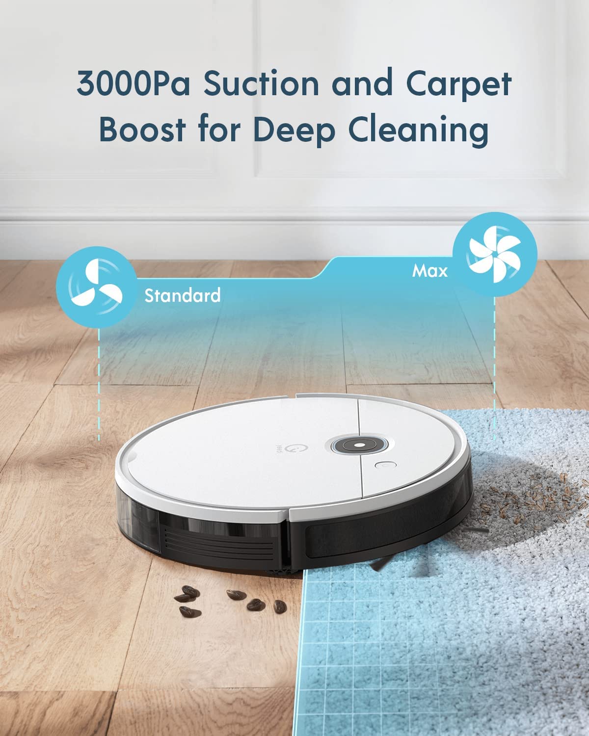 Yeedi vac x Robot Vacuum - Ultra-Slim Design, Powerful 3000Pa Suction, Carpet Detection, Smart Mapping - Ideal for Carpet, Hard Floor Cleaning, Pets - Alexa Compatible, Wi-Fi Connected