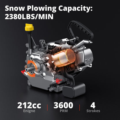 AMERISUN Snow Blower, 24-Inch Gas Powered Snow Blower 7HP OHV 212cc Engine,Self-Propelled Snow Thrower, Electric Start,13-Inch Snow Tires, LED Lights,180° Rotatable Chute, for Driveways & Heavy Snow