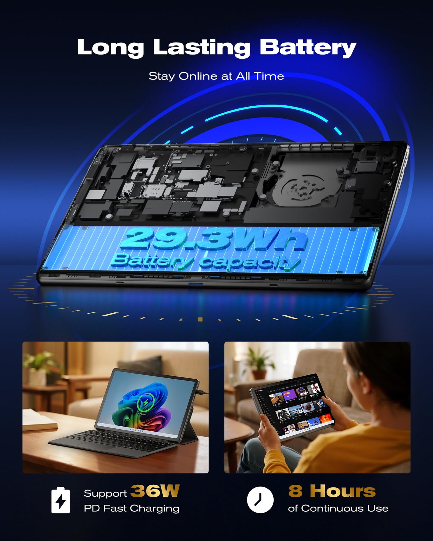 jumper 2-in-1 Laptop/Tablet（2025）,4-core N95, 12GB DDR5 RAM 512GB SSD, 12 Inch 2K FHD IPS Touchscreen,Windows11 Tablet with Magnetic Keyboard, 2 Stereo Speakers,for Student Back to School