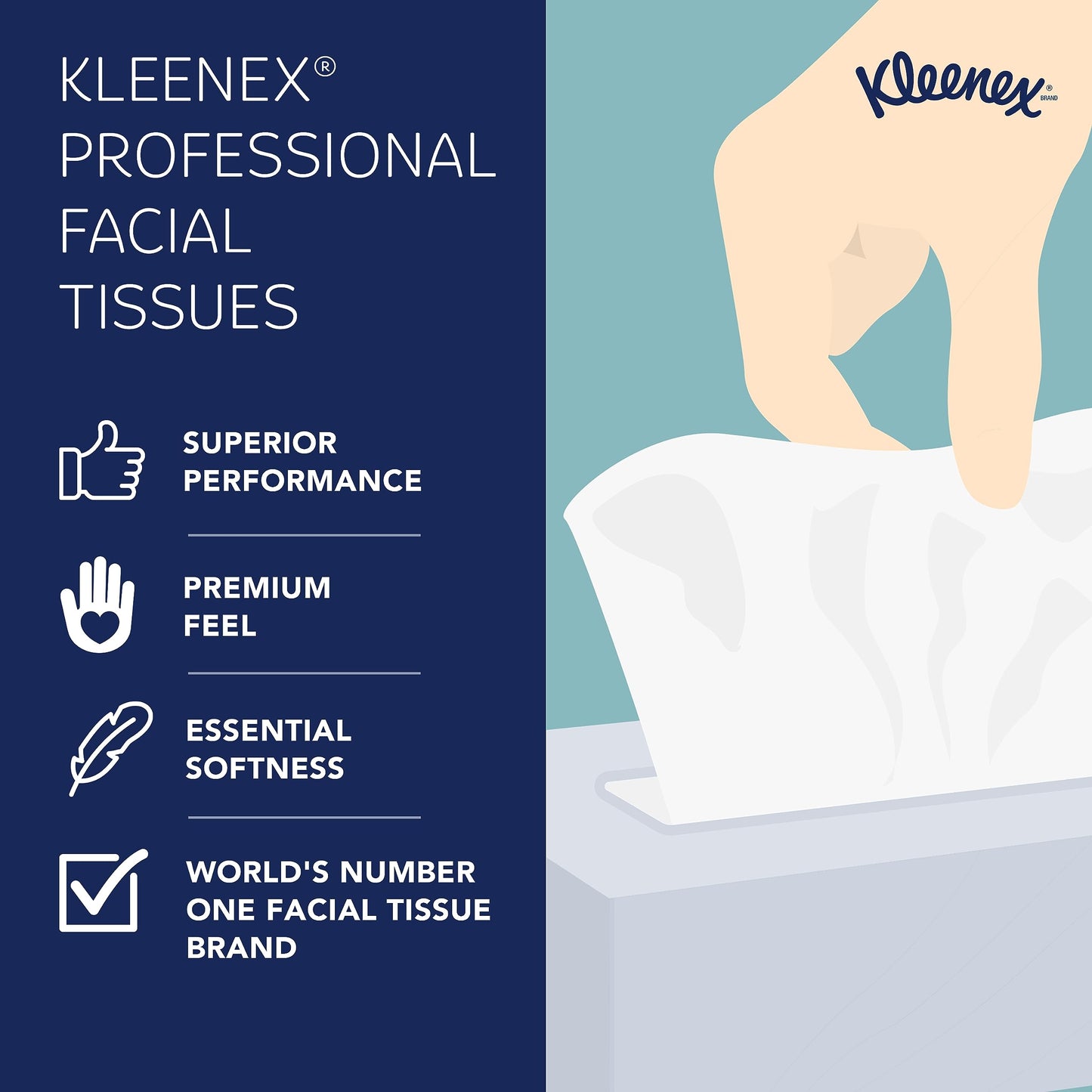 Kleenex Professional Facial Tissue, Bulk (21270), 2-Ply, White, Upright Cube Boxed Format, Designed for Business (90 Tissues/Box, 36 Boxes, 3,240 Sheets/Case)