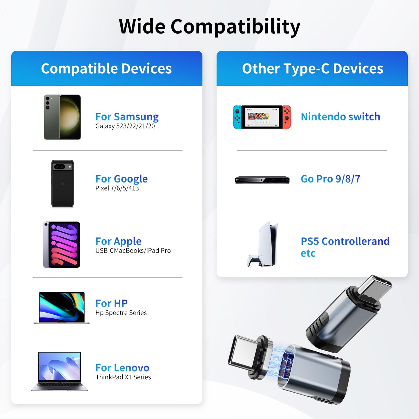 Tciogrxp 240W 90 Degree Magnetic USB C Adapter with 4 Connector Tips USB-C Adapter 1 Pack, 24 Pin (2 Plugs Magnetic USBC Extender, USB4 40Gbps 8K 60Hz Compatible with Thunderbolt 3/4 MacBook Pro/Air